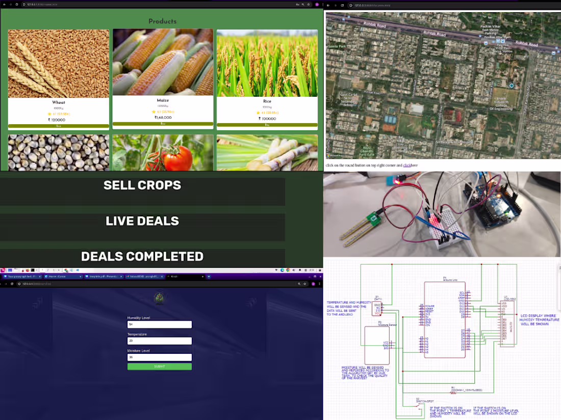Cover image for Farmers Marketplace with Live Location