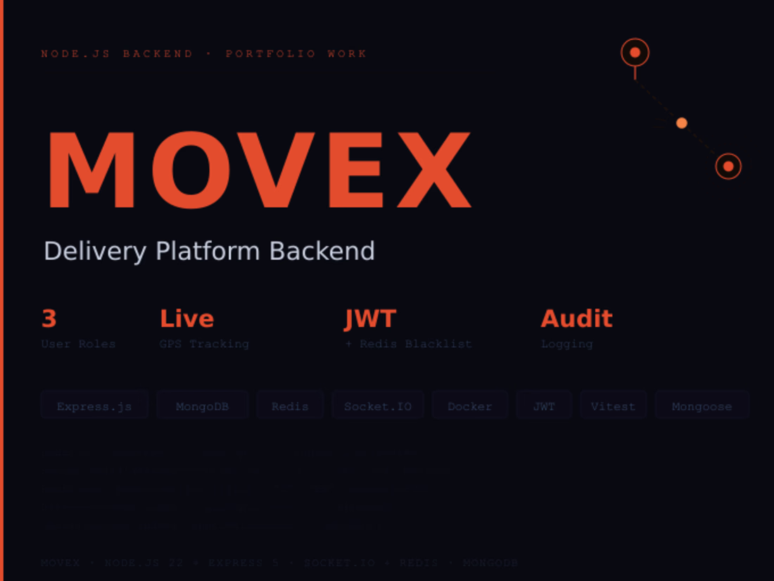 Cover image for Production-grade Node.js + Express REST