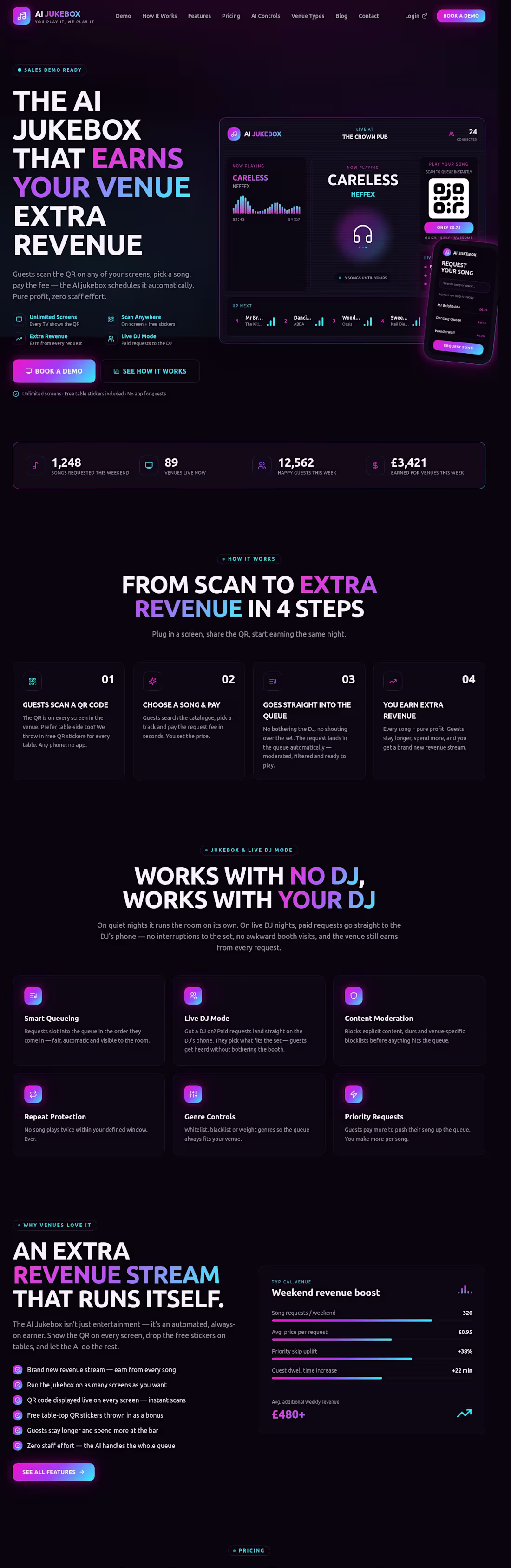 Cover image for AI Jukebox to increase venue