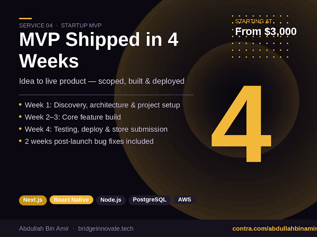 Cover image for Startup MVP — Web or Mobile, Shipped in 4 Weeks