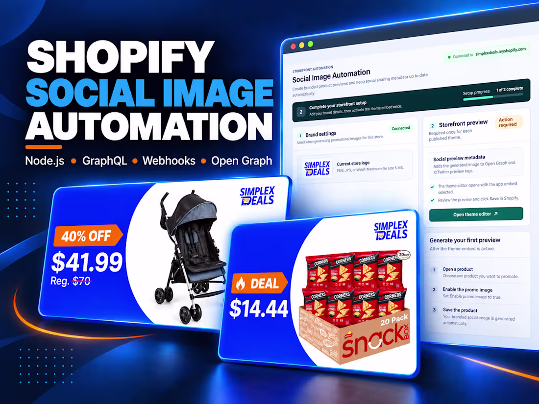 Cover image for Shopify Social Image Automation 🚀
Built