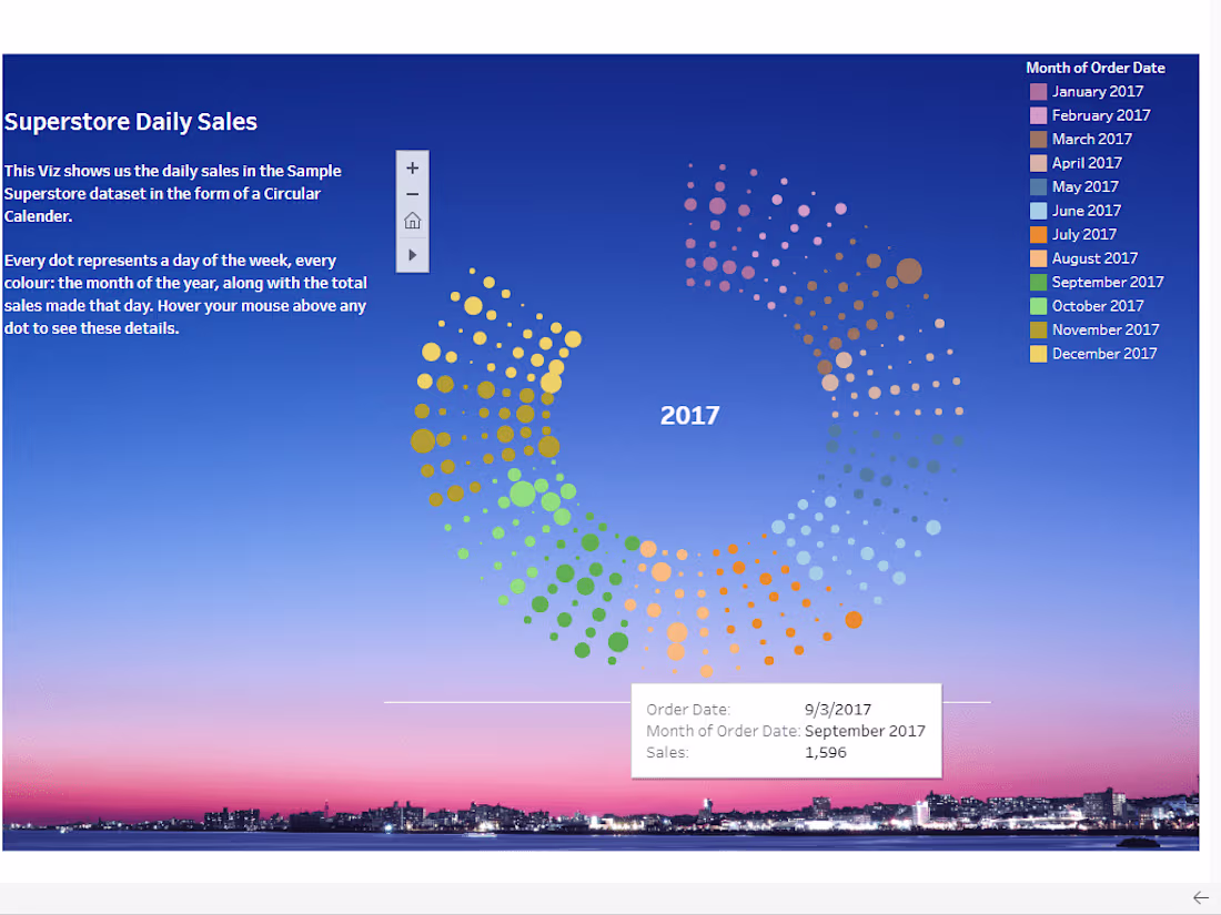 Cover image for Daily Sales Calendar