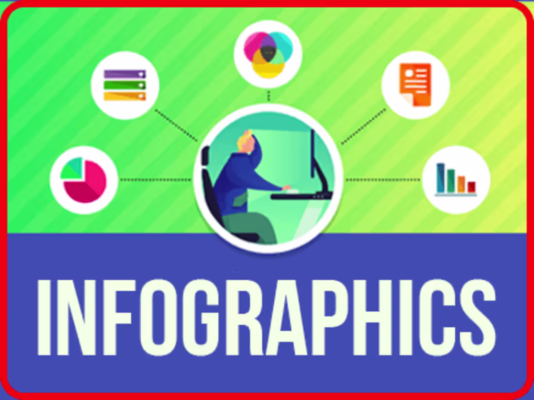 Cover image for Infographics