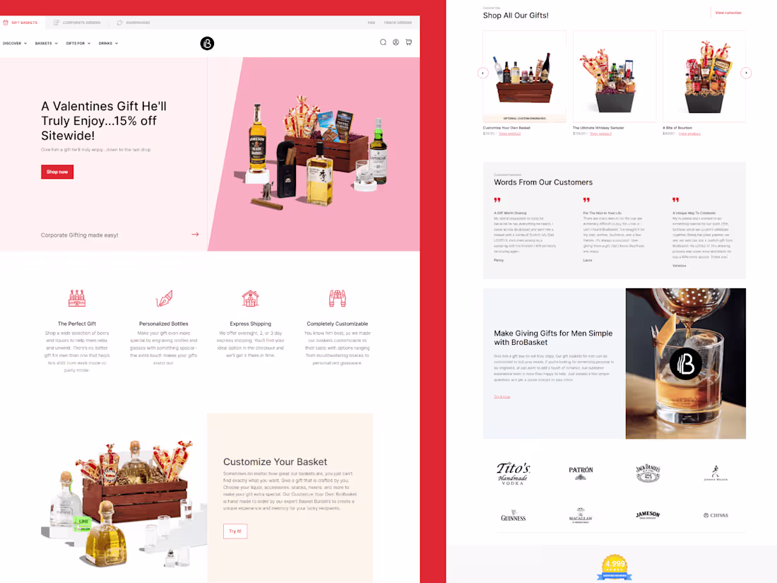 Cover image for Shopify Website Design + Development
