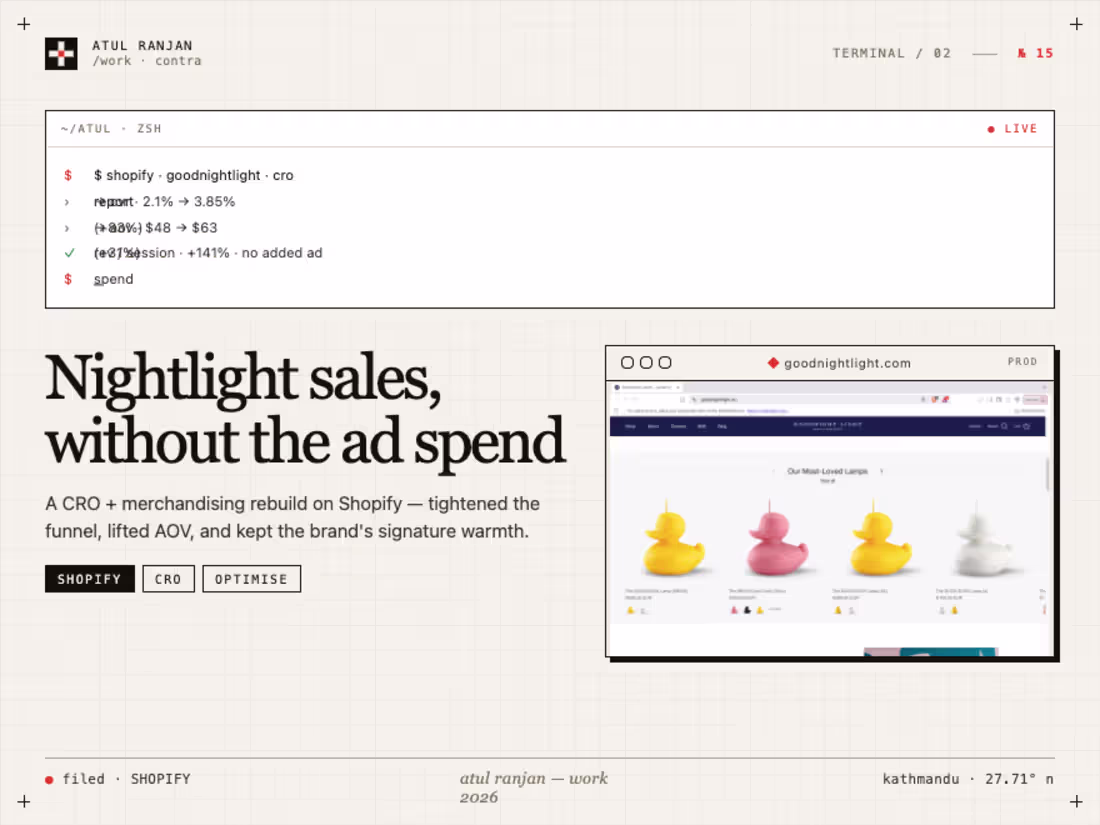 Cover image for Shopify E-Commerce Optimization for Goodnight Light