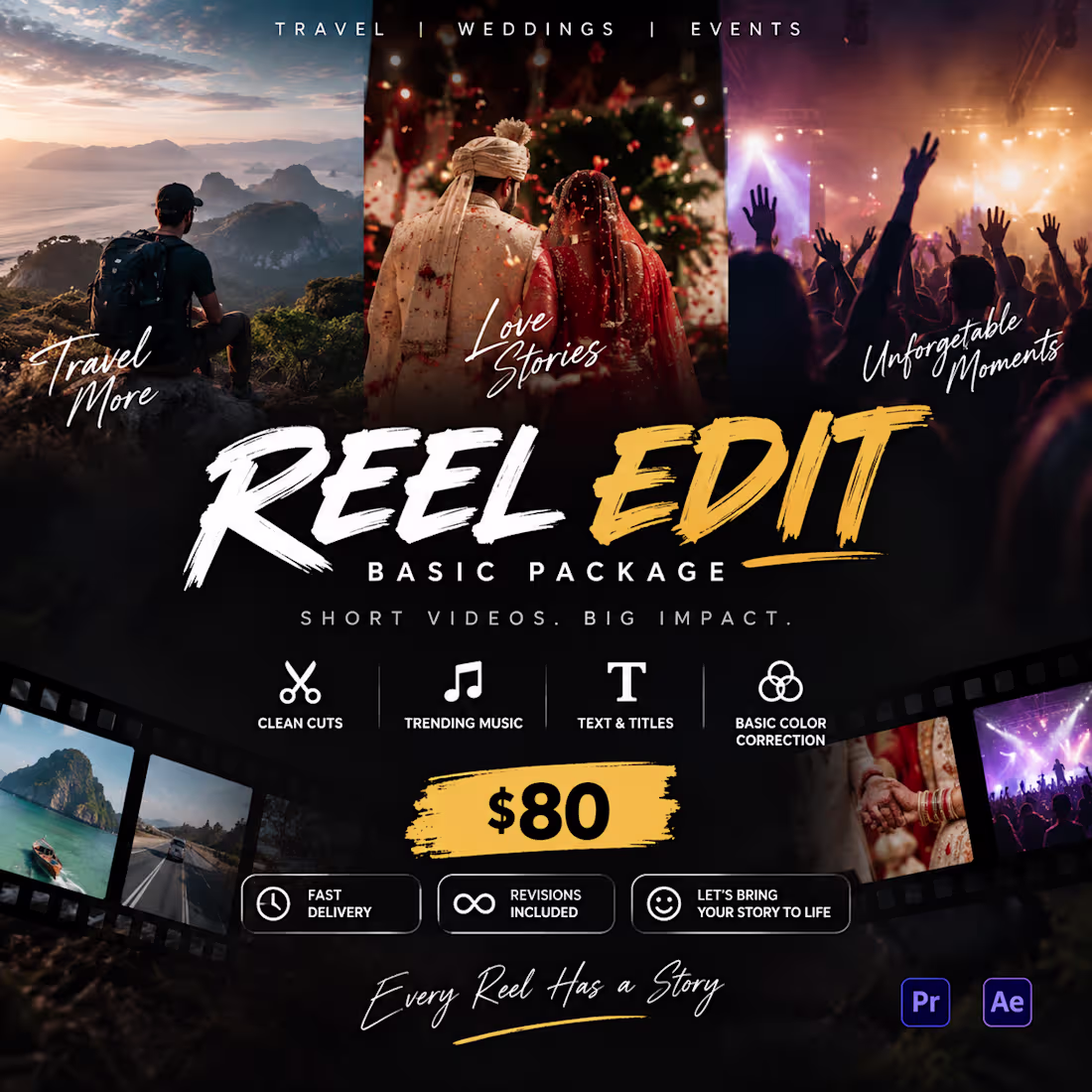 Cover image for Basic Reel Edit