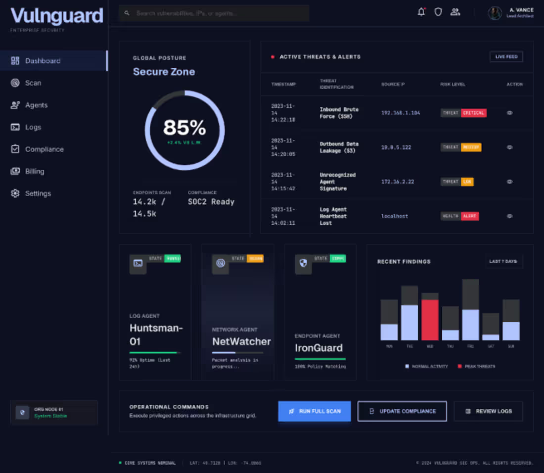 Cover image for Security Application Dashboard