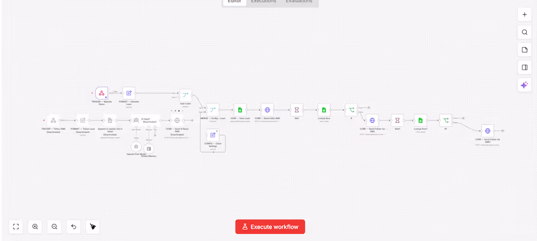 Cover image for Standard — Smart Logic & API Integration (Up to 6 Nodes)