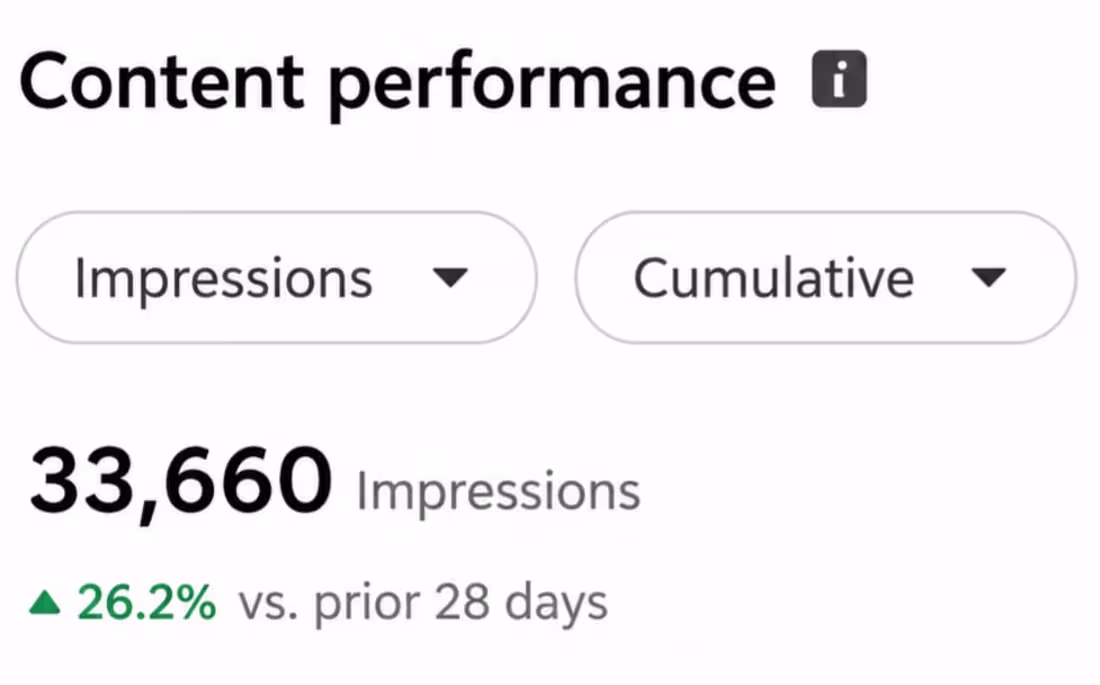 Cover image for These are a few analytics