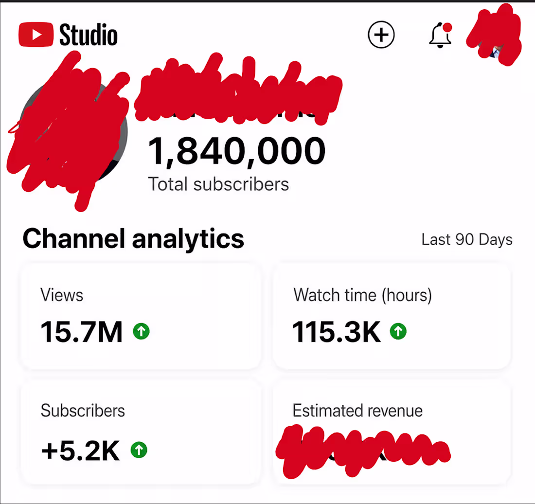 Cover image for YouTube Strategy That Drove 1.84M+ Subscriber Growth