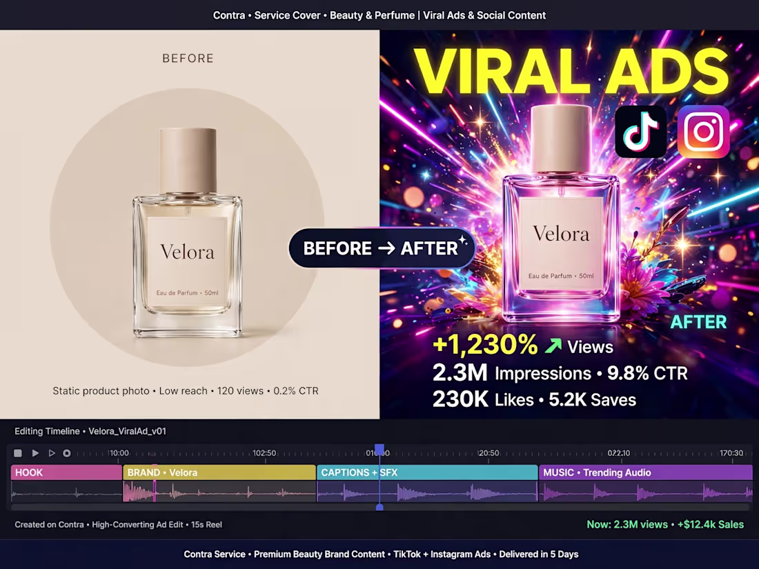 Cover image for Viral Beauty & Perfume Ads | TikTok & Reels | UGC Style