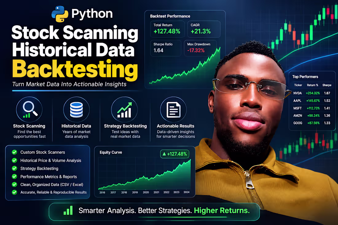 Cover image for Do Stock market historical backtester 
