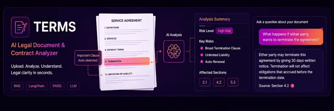 Cover image for AI-powered legal document analysis platform