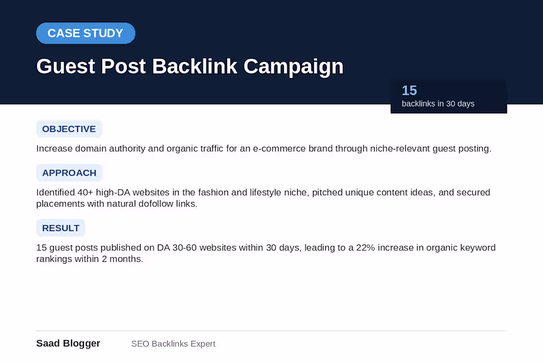 Cover image for Guest Post Backlink Campaign