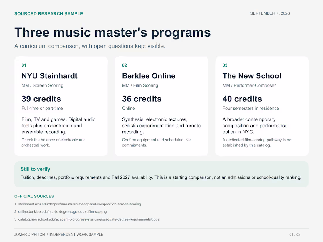 Cover image for A sourced comparison of NYU