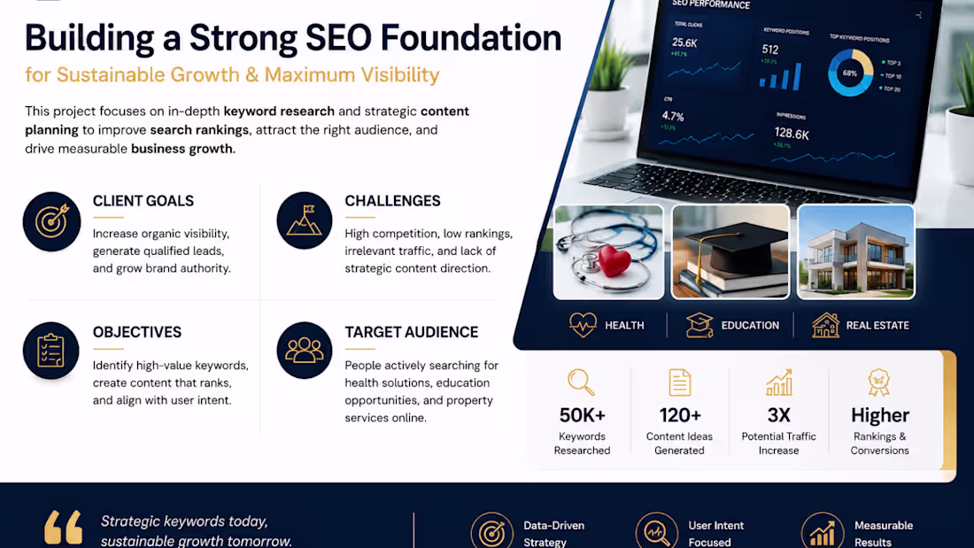Cover image for This SEO project demonstrates my