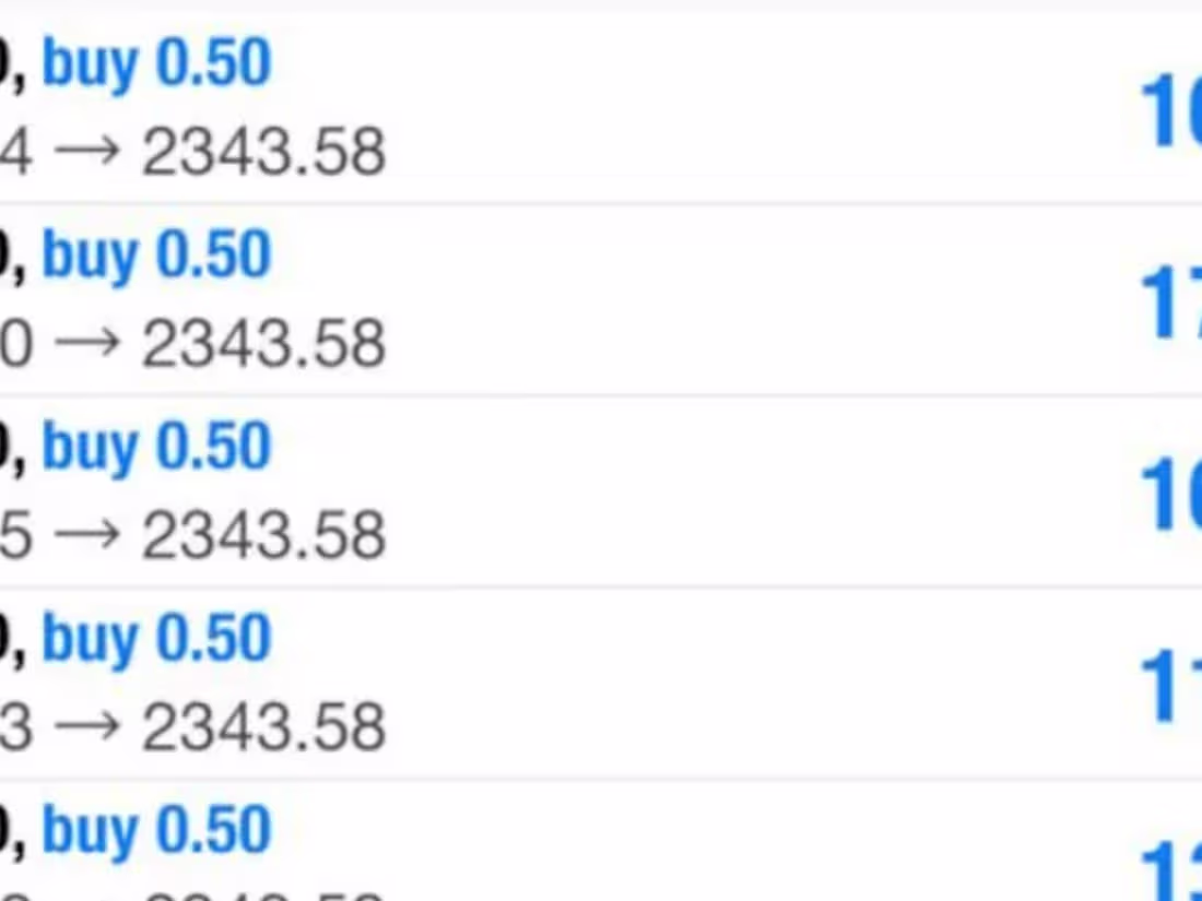 Cover image for I will setup forex ea bot, forex trade, trading bot, forex bot