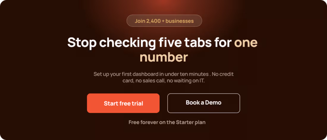 Cover image for SaaS Dashboard UI Design