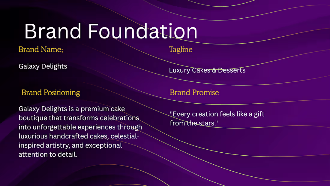 Cover image for Galaxy Delights — Premium Bakery Brand Identity