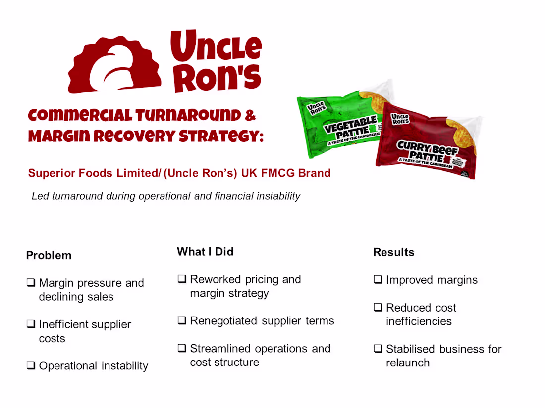 Cover image for FMCG Turnaround & Margin Recovery