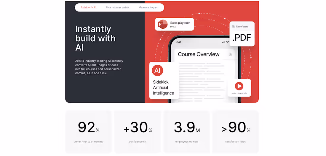 Cover image for Arist: Edtech Site Rebuilt in 3 Weeks on Framer