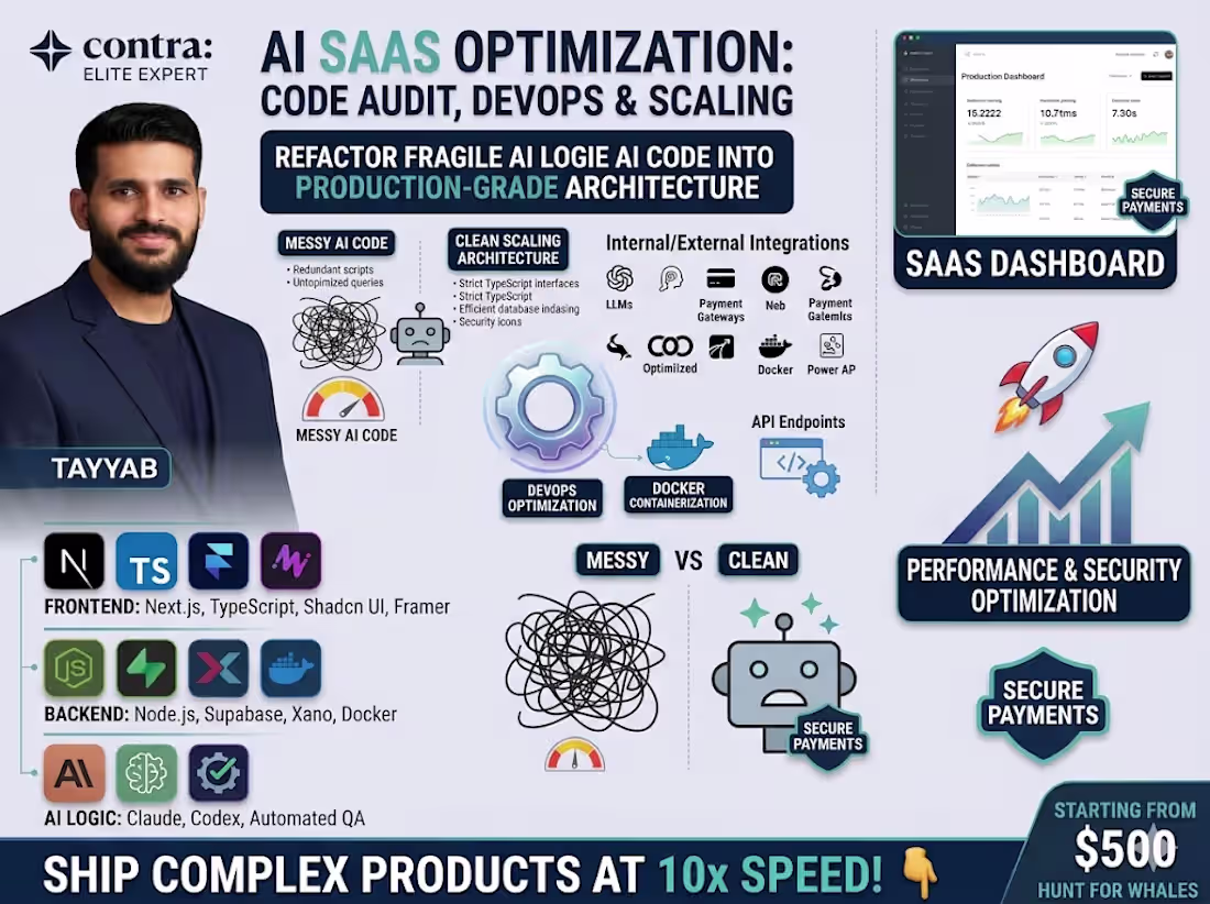 Cover image for AI SaaS Optimization: Code Audit, Devops & Scaling