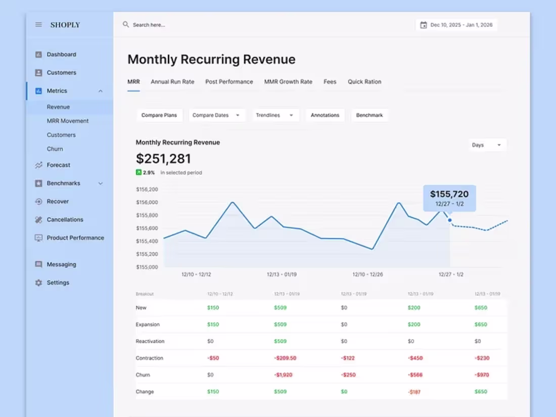 Cover image for SEO & AI Visibility Strategy for B2B & SaaS