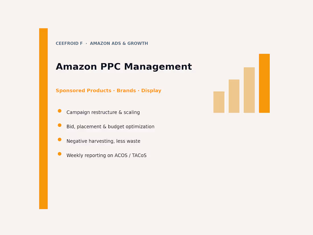 Cover image for Amazon PPC Management