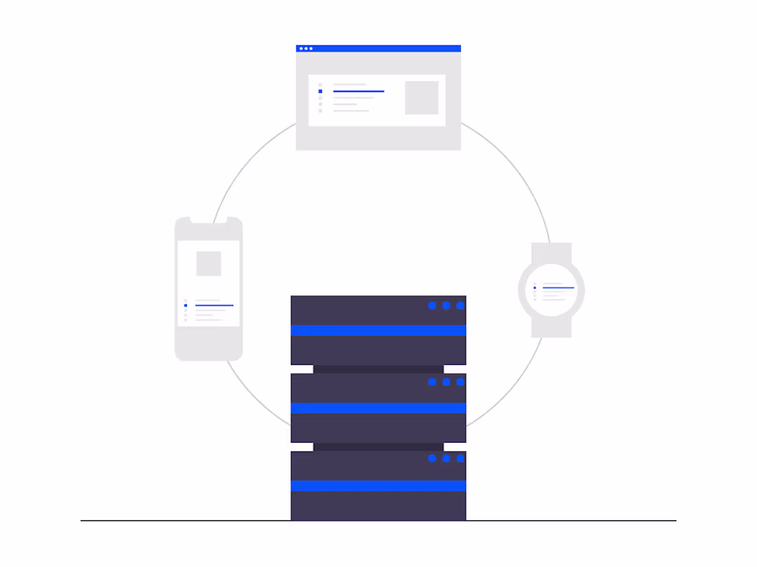 Cover image for Fully featured Back-End application