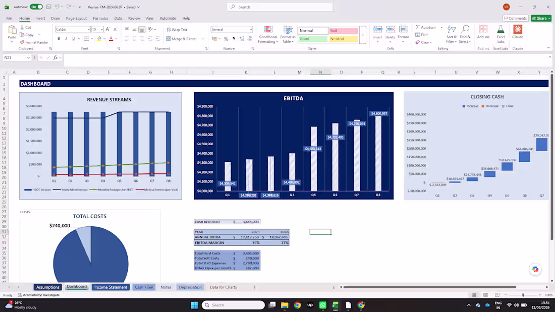 Cover image for Financial Modeling