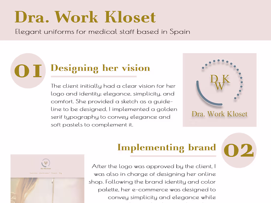 Cover image for Case Study - Branding
