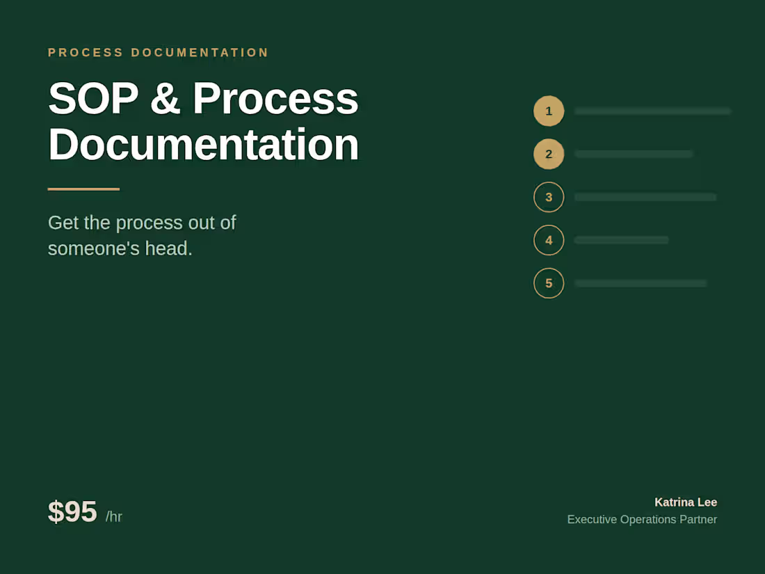 Cover image for SOP & Process Documentation for Growing Teams