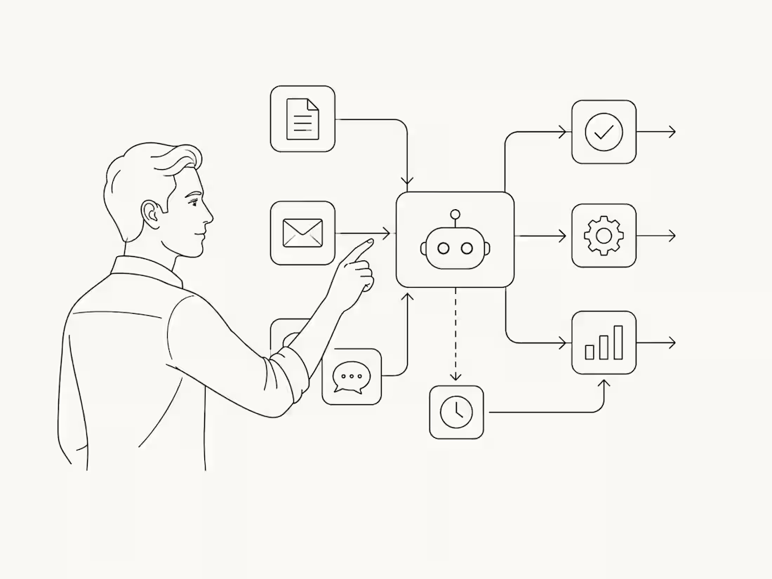 Cover image for AI Automation & Workflows