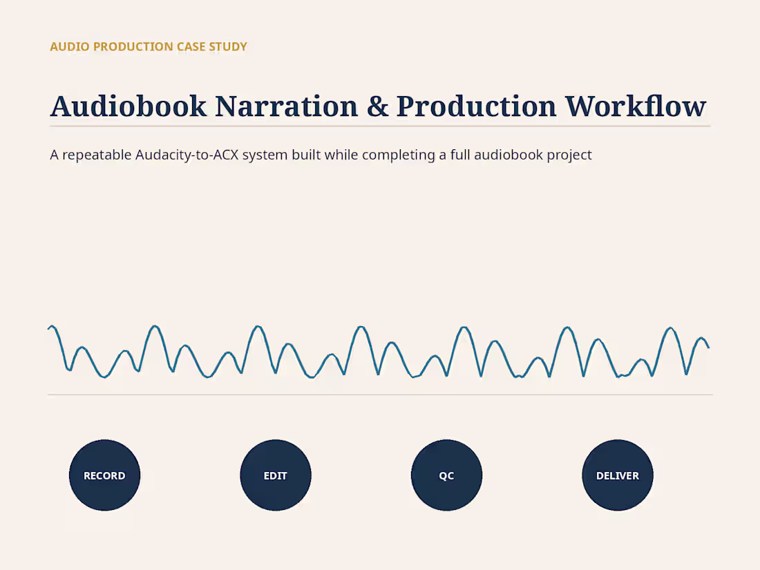 Cover image for Audiobook Narration & Production Workflow