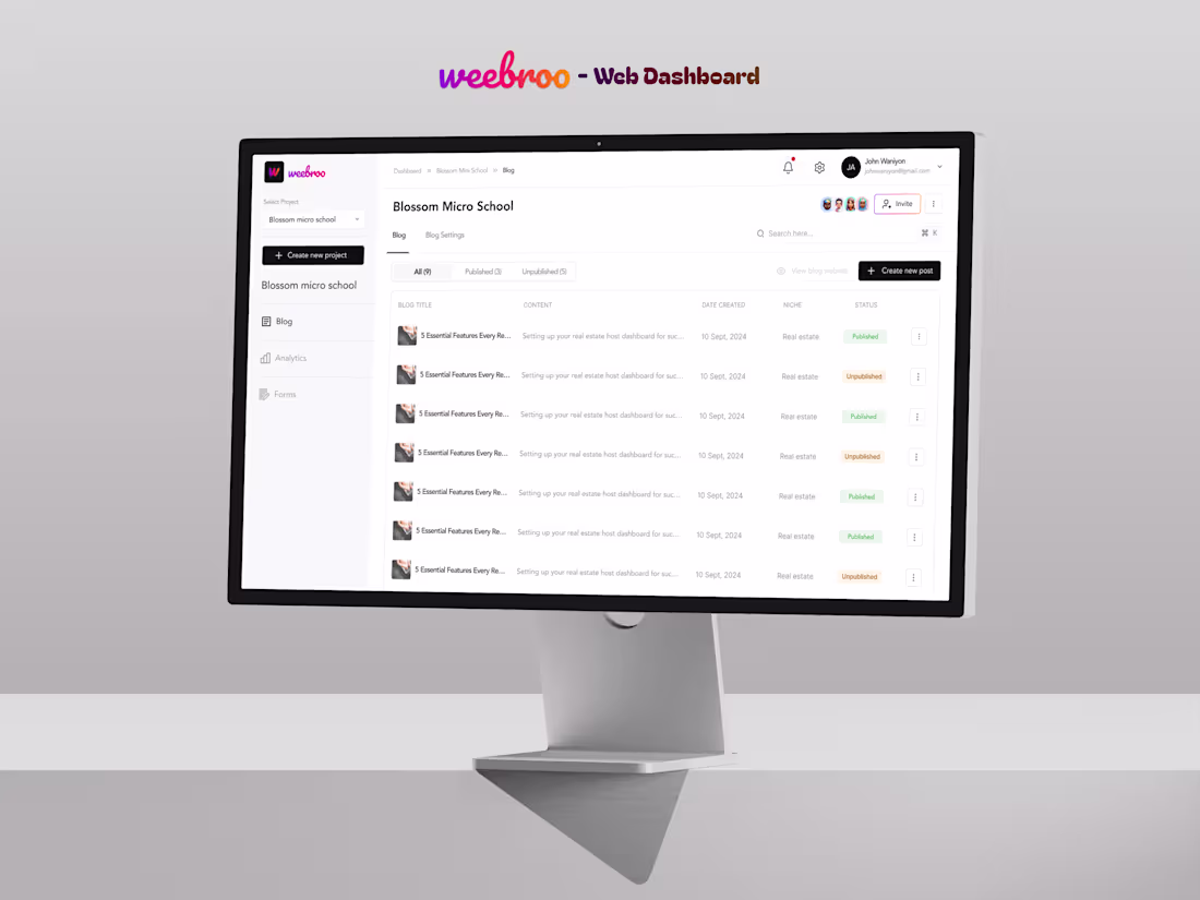 Cover image for Weebro Dashboard Design Project