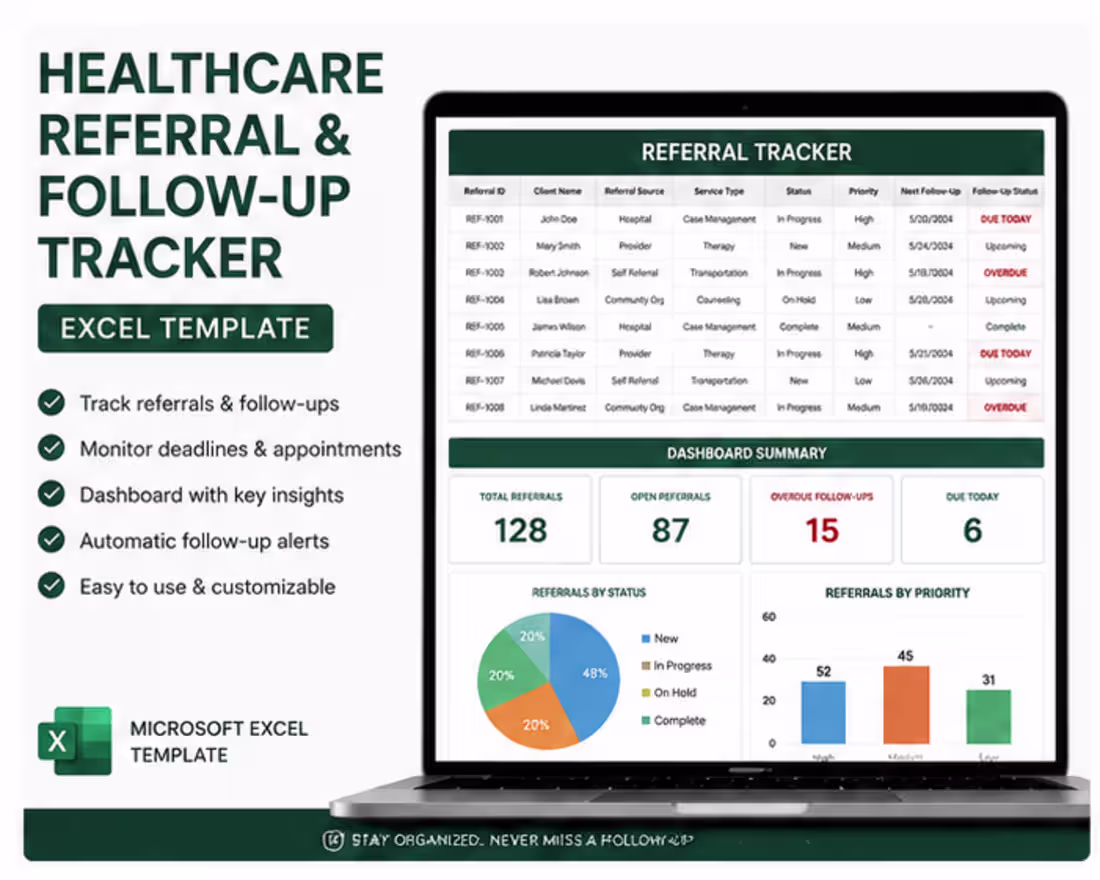 Cover image for Sample project showcasing a healthcare