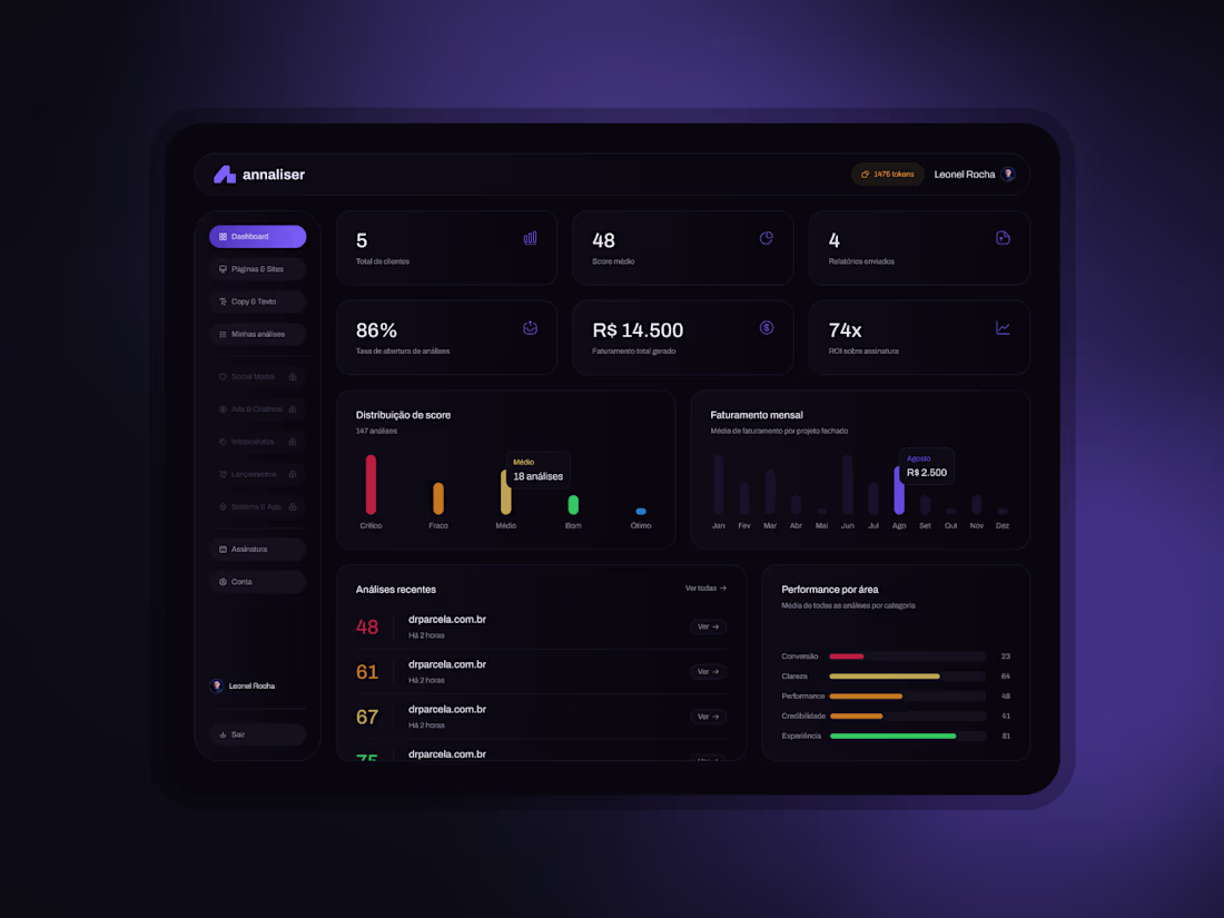 Cover image for Annaliser — AI Website Audit