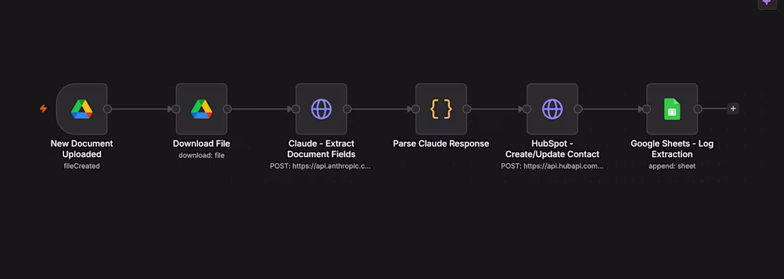 Cover image for AI Document Intake & CRM Auto-Fill