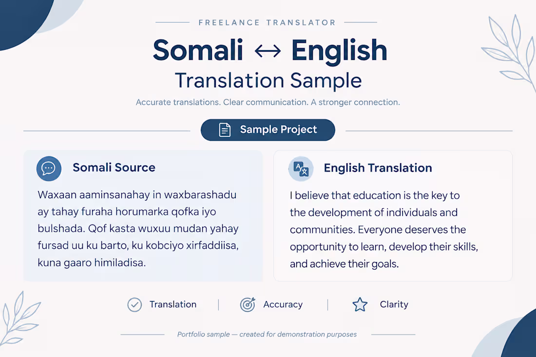 Cover image for Translation