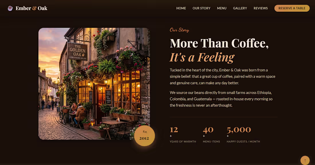 Cover image for ☕ Project Title
Modern Cafe Website