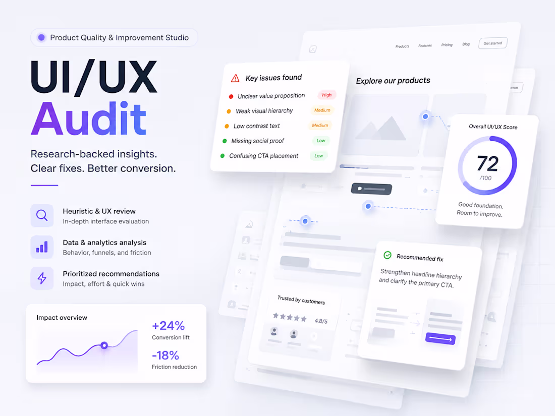 Cover image for  UI/UX Audit