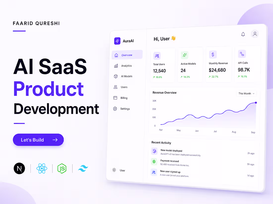 Cover image for AI SaaS Product Development - From Concept to Launch