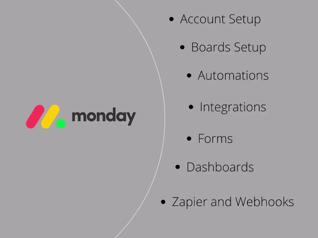 Cover image for Revolutionize Workflows with Monday.com