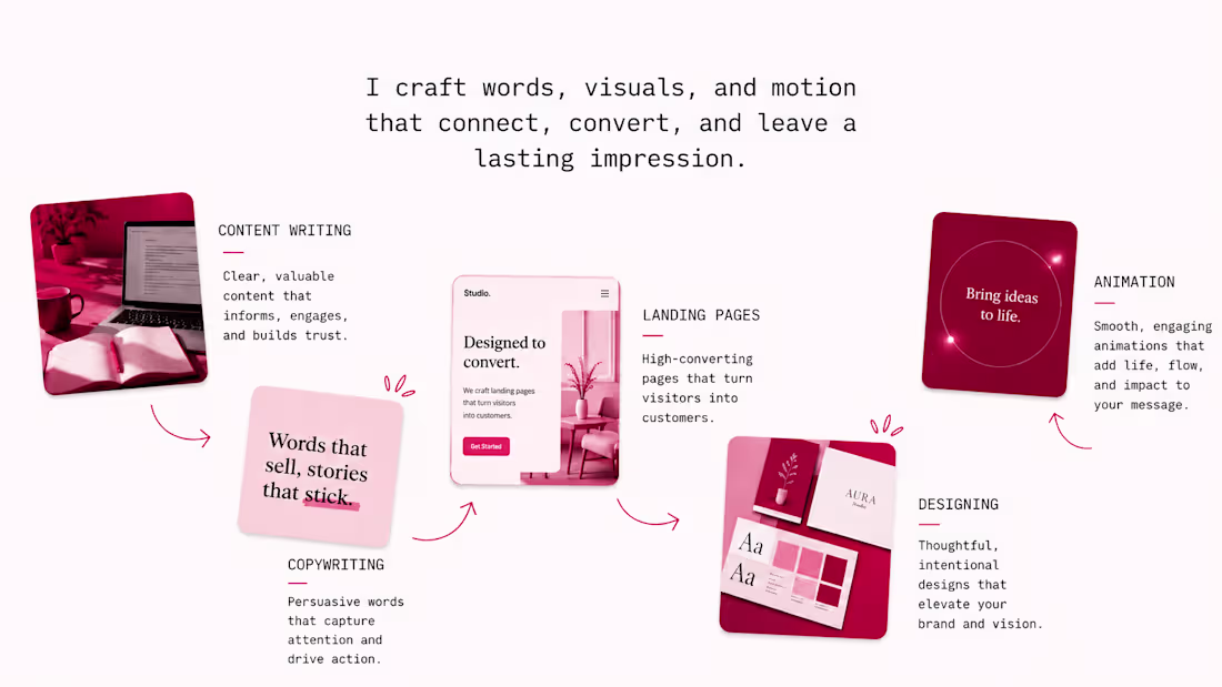 Cover image for Editorial Portfolio Landing Page Design