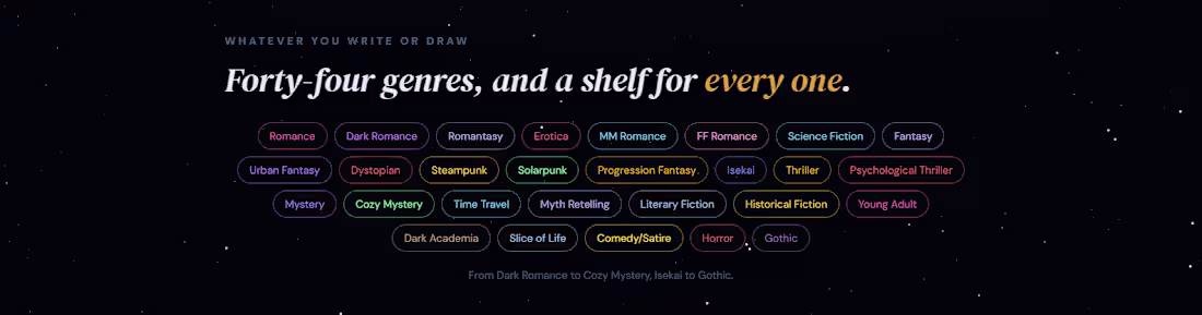 Cover image for Meet Orrery, a creative space