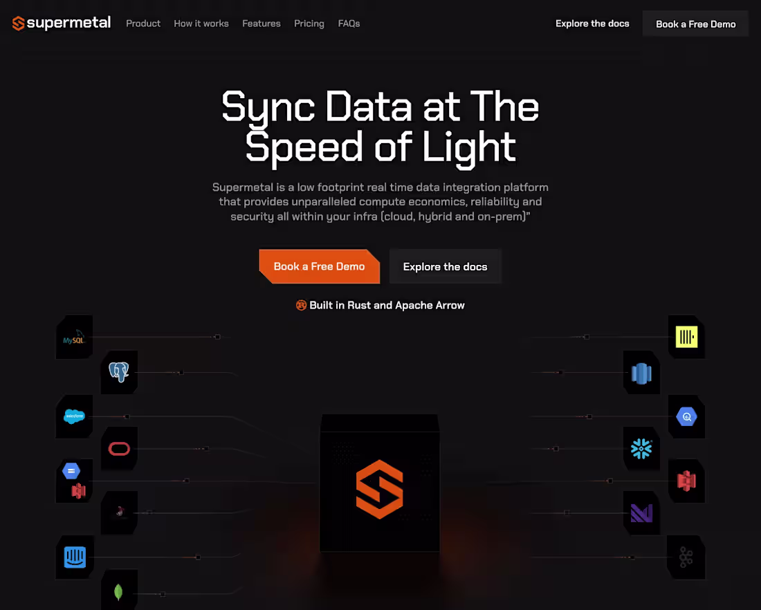Cover image for Web Design