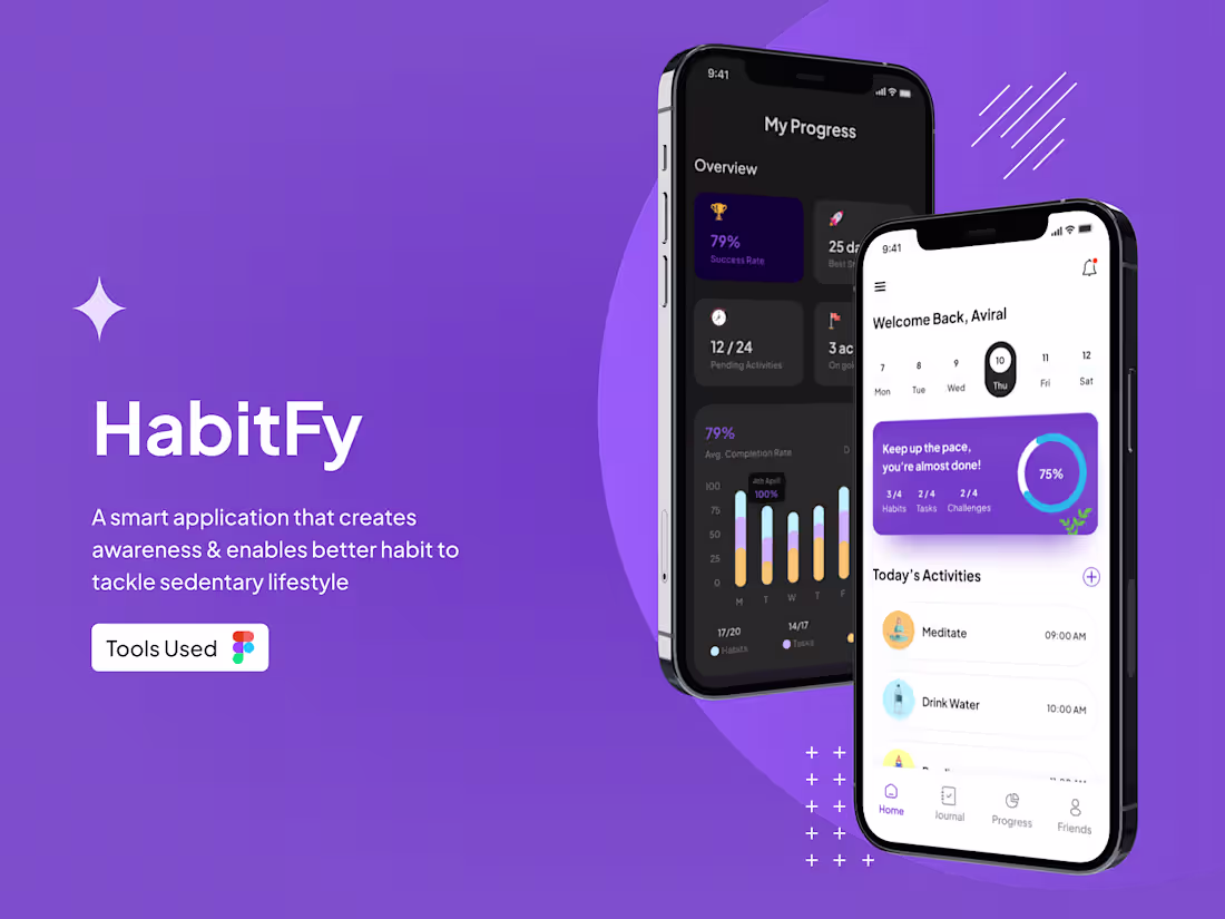 Cover image for HabitFy - UX Case Study by Aqib Ali on Dribbble