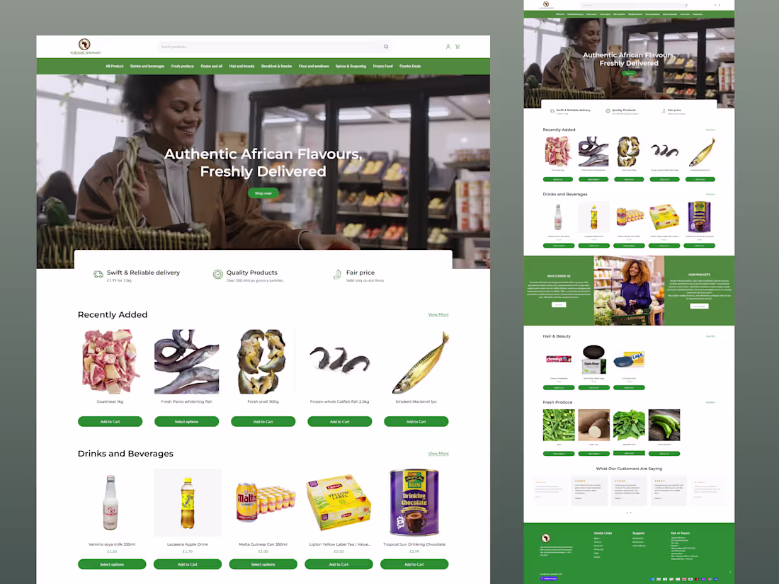 Cover image for Shopify Ecommerce Website.
