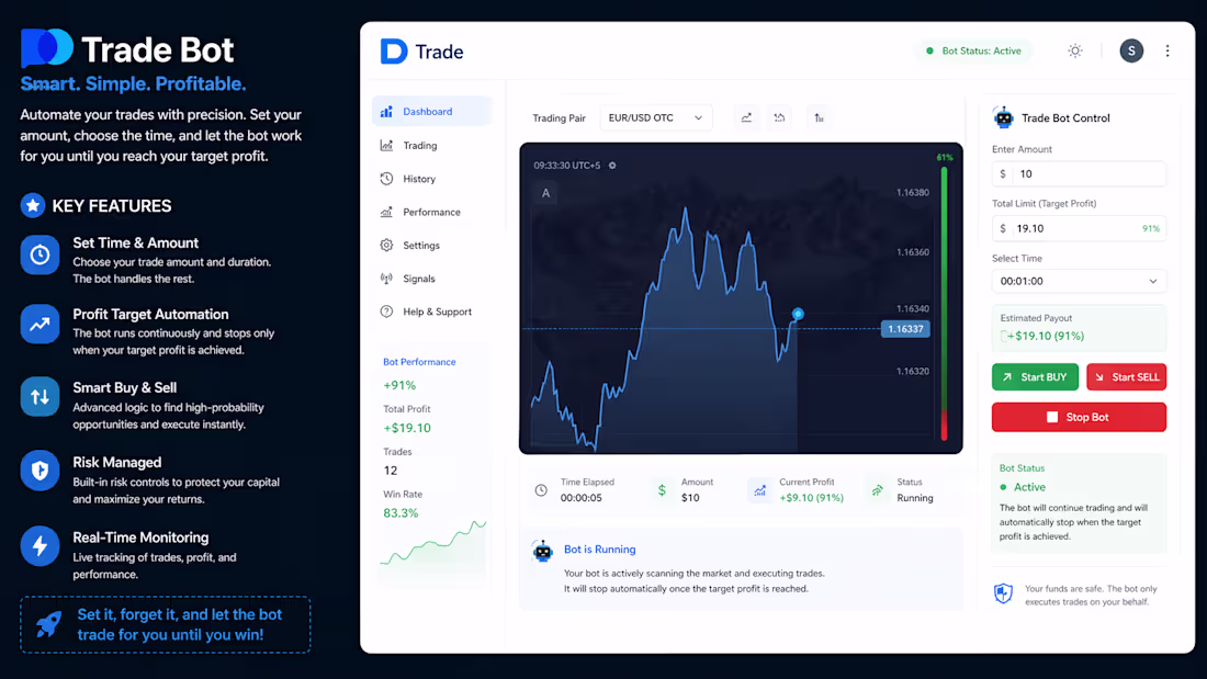Cover image for Developed an automated trading bot