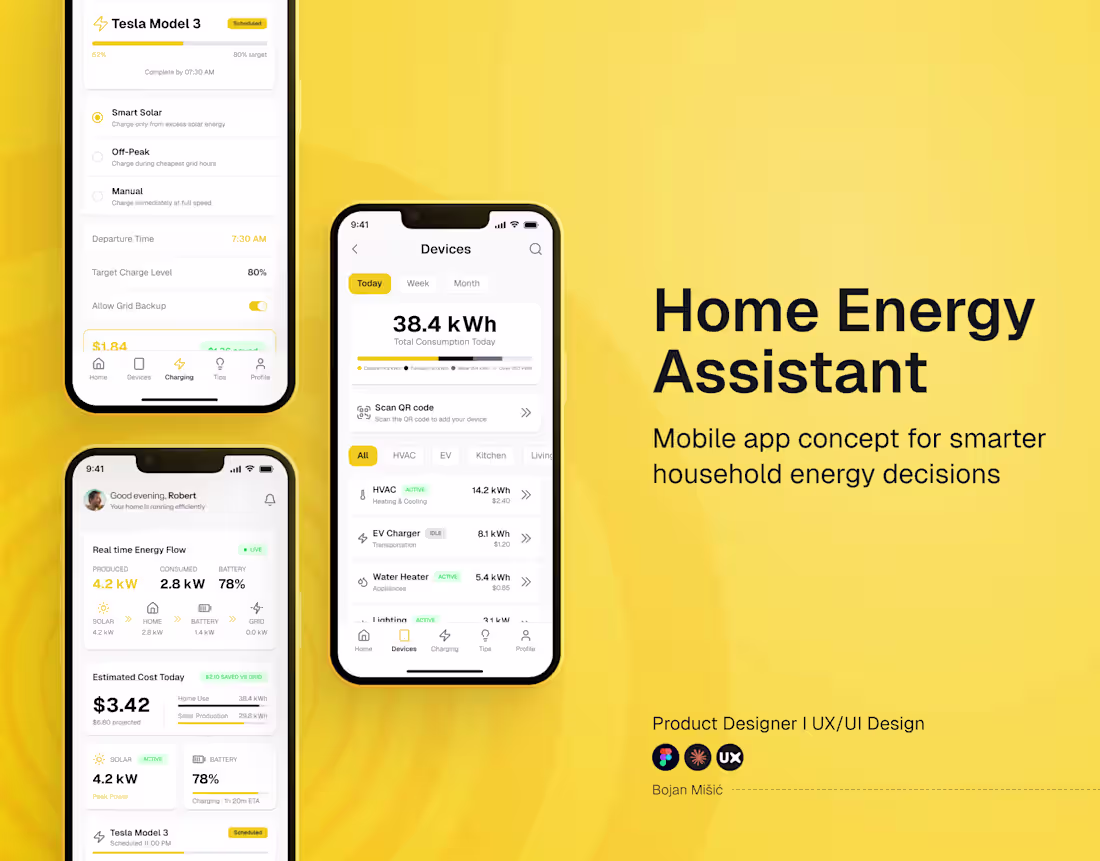 Cover image for Home Energy Assistant